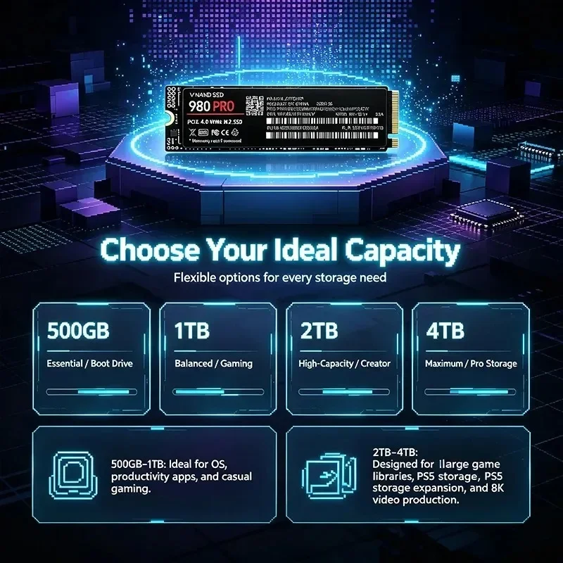 980 PRO NVMe M.2 2280 SSD PCIe – M.2 Nvme 4Tb Pcie 4.0 Ssd recenzja i cena