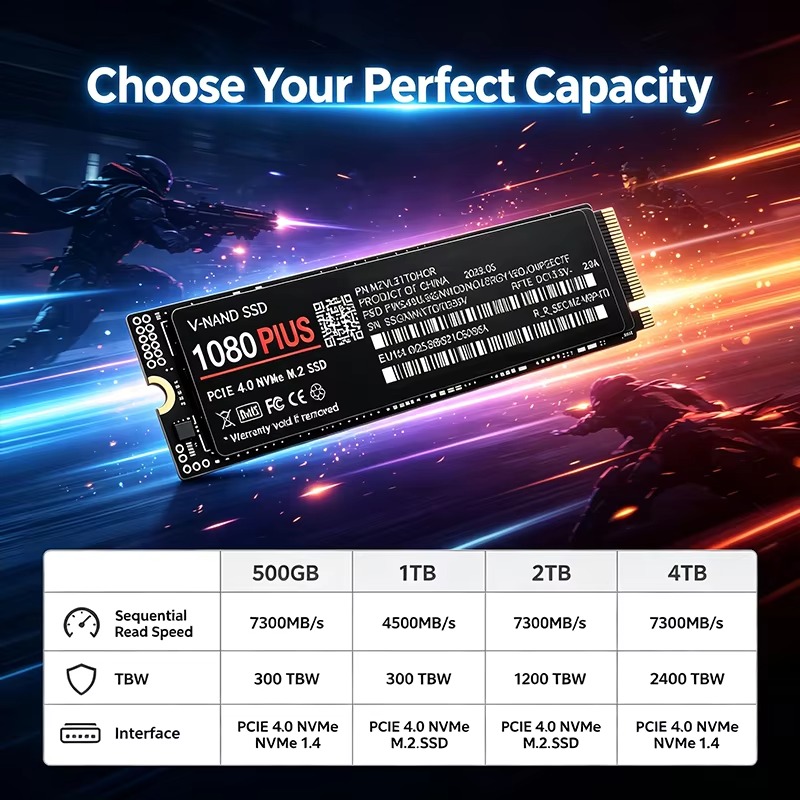Dysk SSD M.2 NVMe do gier, 108 – M.2 Nvme 4Tb Pcie 4.0 Ssd recenzja i cena
